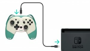 Branchement manette console usb c