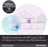 Répéteur Wifi Netgear Nighthawk EX7300