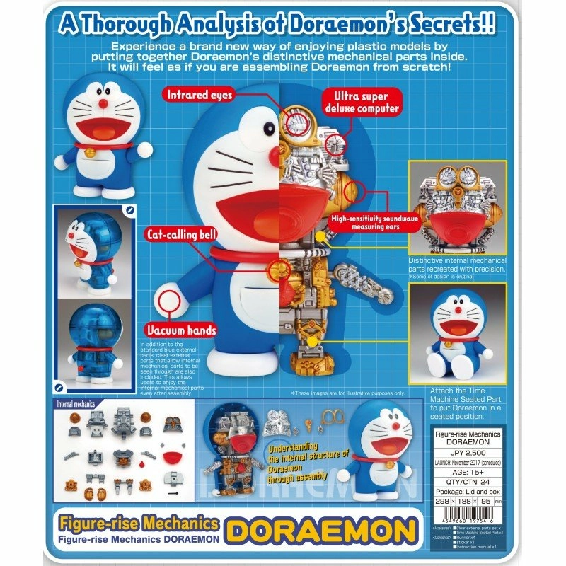 Doraemon model kit figurerise mechanics