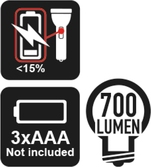 Torche D'inspection LED, Aluminium Anodisé, 700 Lumens - Beta