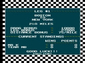 Corvette Zr-1 Challenge - NES