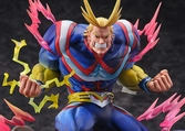 My hero academia statuette pvc 1/8 all might 20 cm