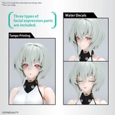 Synduality - figure-rise standard noir - model kit