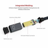 IVANKY Câble Mini DisplayPort vers DisplayPort - 3m