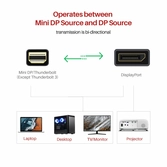 IVANKY Câble Mini DisplayPort vers DisplayPort - 3m