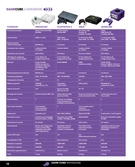 GameCube Anthologie édition Collector