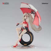 Djmax statuette pvc 1/7 racing el fail 22 cm