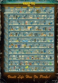Good loot puzzle - fallout 4 - puzzle "perk poster" 1000pcs