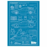 Retour vers le futur - blueprint - art print edition limitée