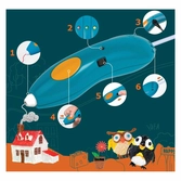 3doodler stylo 3d start + kit essentiels