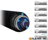 PDP - Afterglow - Cable HDMI Double 1.80 M - BLUE/GREEN - PS4