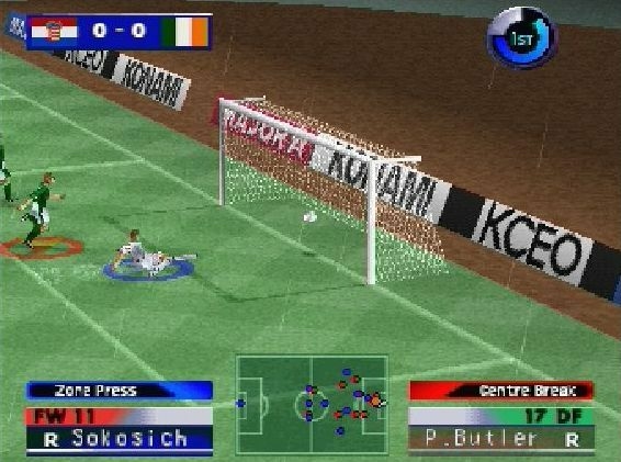 International Superstar Soccer 00 Playstation Reference Gaming