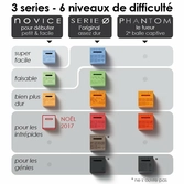 Inside 3 Labyrinthe 3D - Mortal 0 : Noir