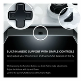 Manette PDP Filaire Camo Blanc - Xbox One - PC