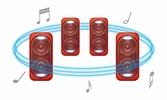 Enceinte Sans fil Sony GTK-XB60R Rouge