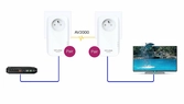 TP-Link CPL 2000 Mbps avec 2 Ports Ethernet Gigabit et Prise.