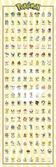 Pokémon - poster de porte kanto 151
