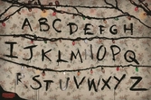 Stranger things - letters - poster 61x91cm